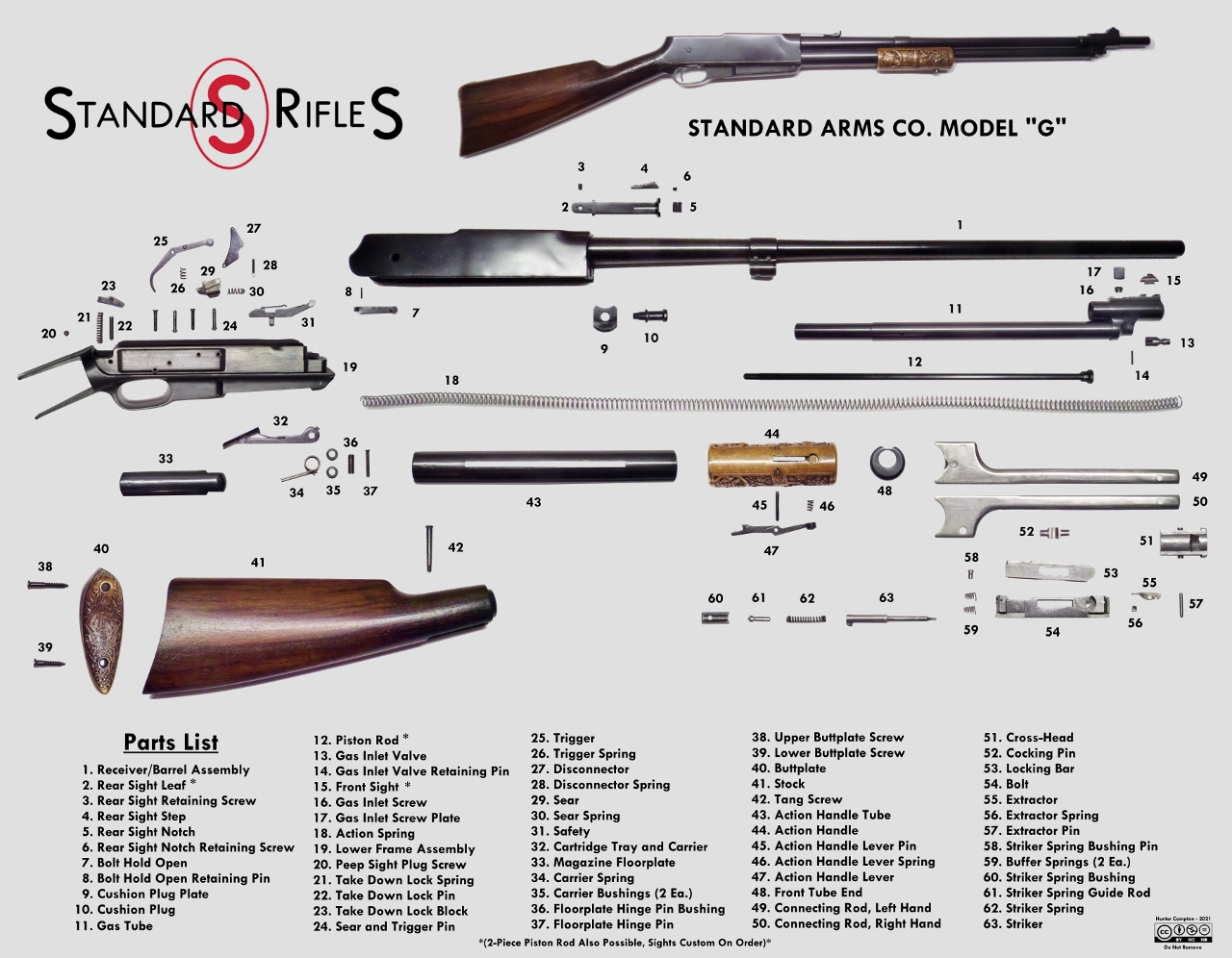 Standard Arms Model G Parts List .jpg.jpg